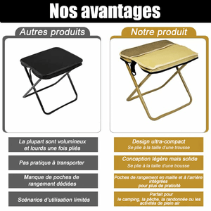 Tabouret pliant ultra-léger – Supporte jusqu'à 120 kg (265 lb)