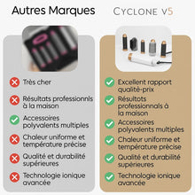 Charger l&#39;image dans la galerie, ✨ Vente anticipée de Noël 🎄 50 % de réduction 🎅 Brosse Sèche-Cheveux Cyclone V5 - Qualité premium + Livraison gratuite 💥
