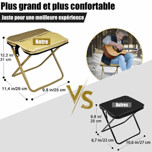 Tabouret pliant ultra-léger – Supporte jusqu'à 120 kg (265 lb)